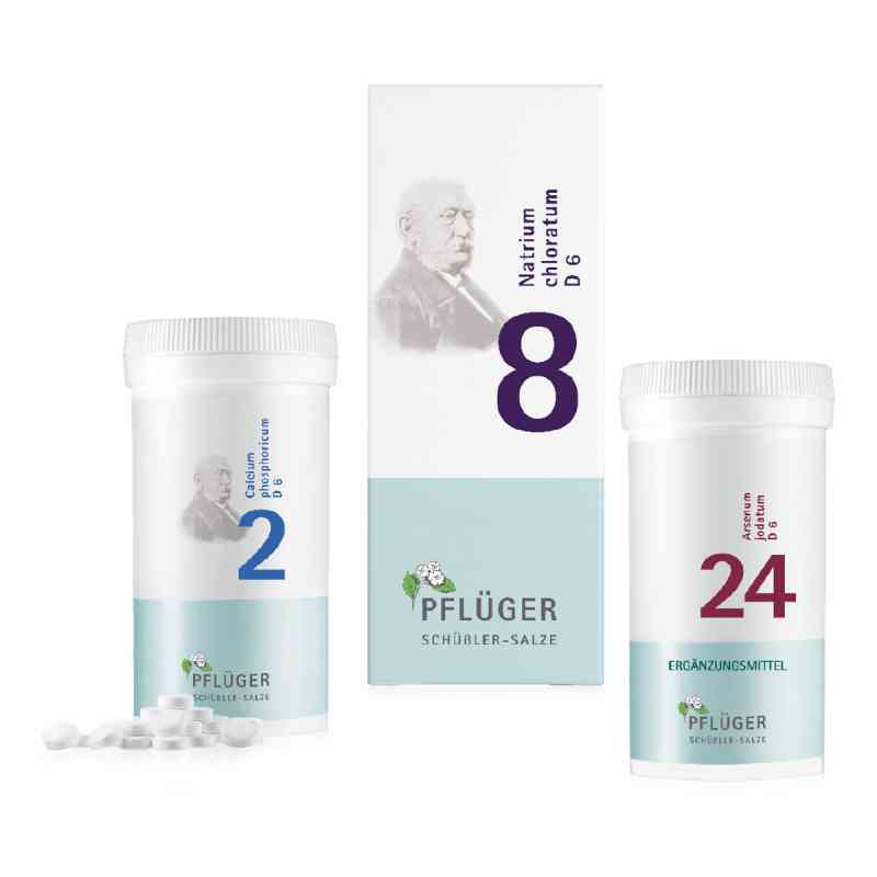 Frühlingfit-Kombi von Pflüger 1 Pck von A.Pflüger GmbH & Co. KG PZN 08100170