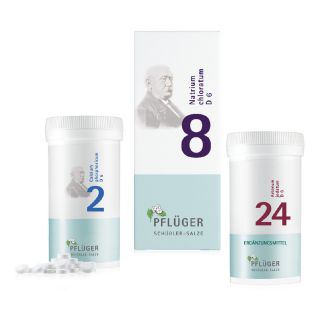 Frühlingfit-Kombi von Pflüger 1 Pck von A.Pflüger GmbH & Co. KG PZN 08100170