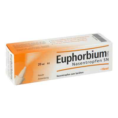 Euphorbium Compositum Nasentr.sn Nasendosierspray 20 ml von Biologische Heilmittel Heel Gm PZN 01230044