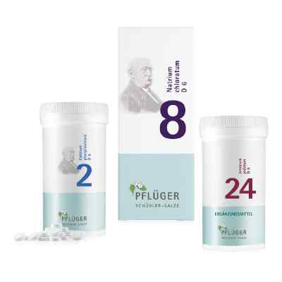 Frühlingfit-Kombi von Pflüger 1 Pck von A.Pflüger GmbH & Co. KG PZN 08100170